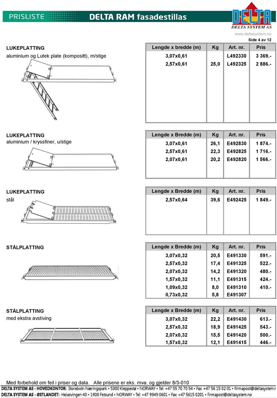 - LUKEPLATTING Lengde x Bredde (m) Kg Art. nr. Pris stål 2,57x0,64 39,6 E492425 1 849.- STÅLPLATTING Lengde x Bredde (m) Kg Art. nr. Pris 3,07x0,32 20,5 E491330 591.- 2,57x0,32 17,4 E491325 522.