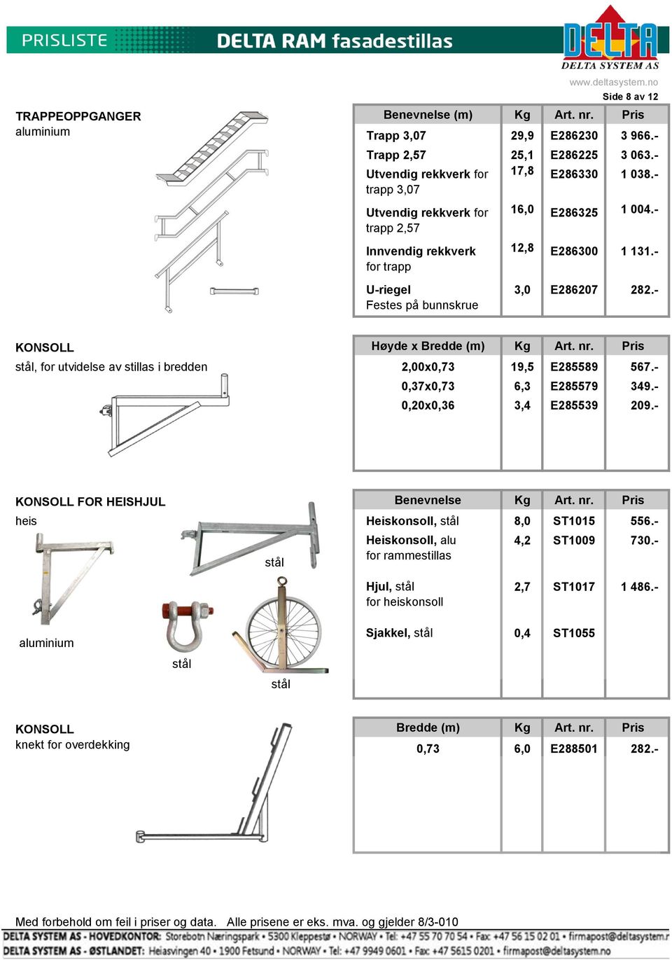nr. Pris stål, for utvidelse av stillas i bredden 2,00x0,73 19,5 E285589 567.- 0,37x0,73 6,3 E285579 349.- 0,20x0,36 3,4 E285539 209.- KONSOLL FOR HEISHJUL Benevnelse Kg Art. nr.