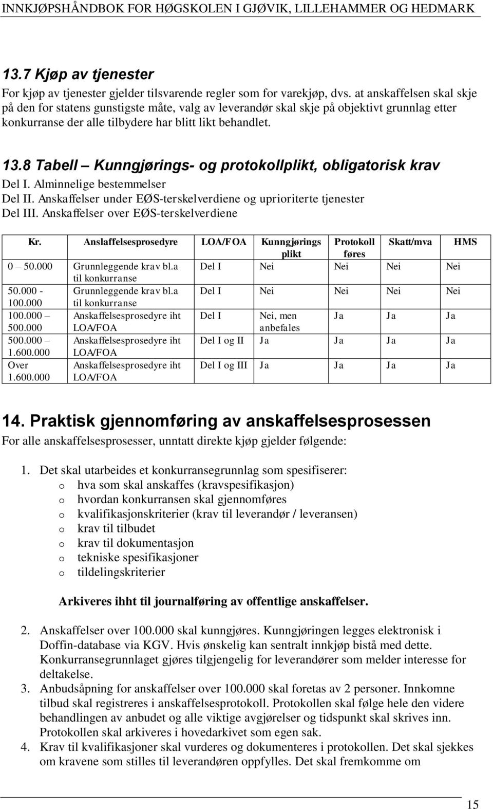 8 Tabell Kunngjørings- og protokollplikt, obligatorisk krav Del I. Alminnelige bestemmelser Del II. Anskaffelser under EØS-terskelverdiene og uprioriterte tjenester Del III.