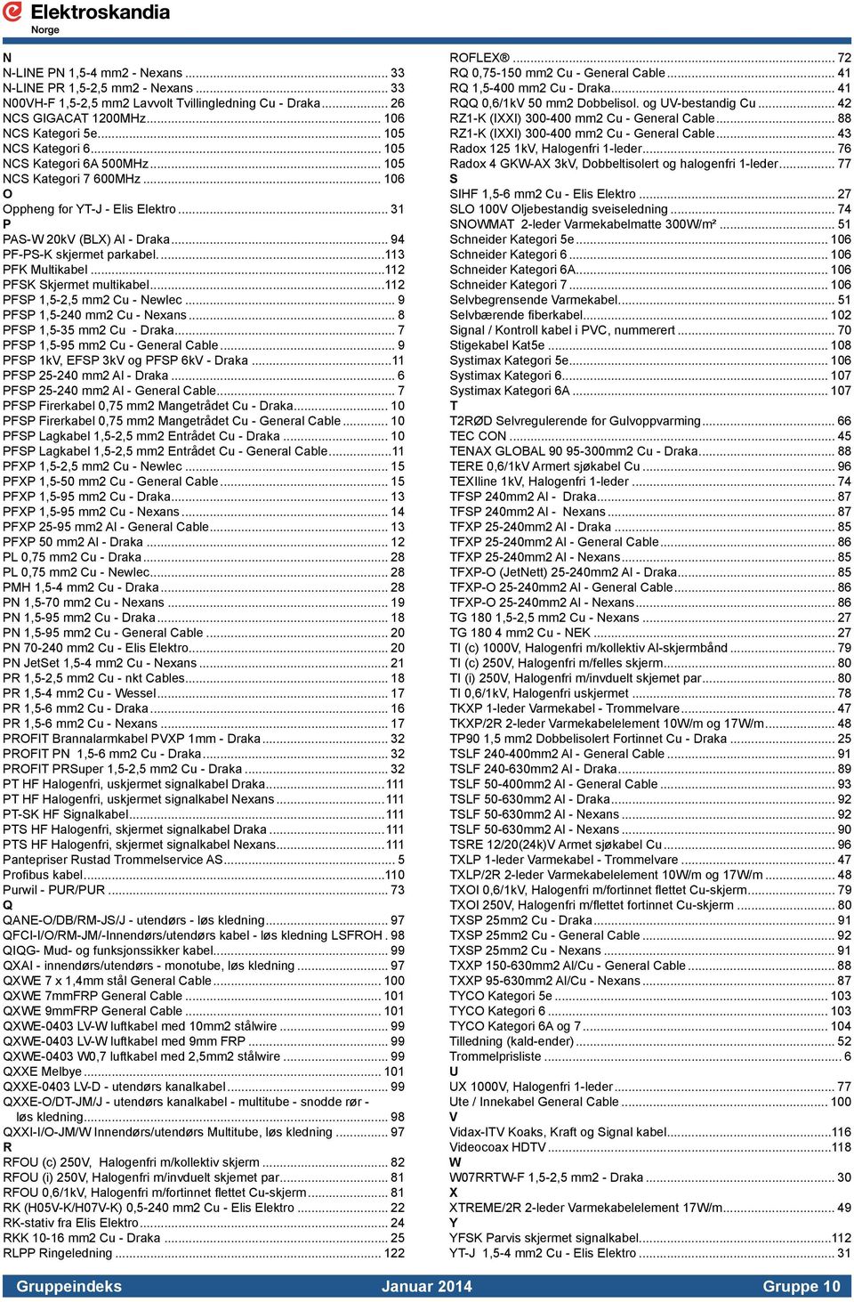 ..112 PFSK Skjermet multikabel...112 PFSP 1,5-2,5 mm2 Cu - Newlec... 9 PFSP 1,5-240 mm2 Cu - Nexans... 8 PFSP 1,5-35 mm2 Cu - Draka... 7 PFSP 1,5-95 mm2 Cu - General Cable.