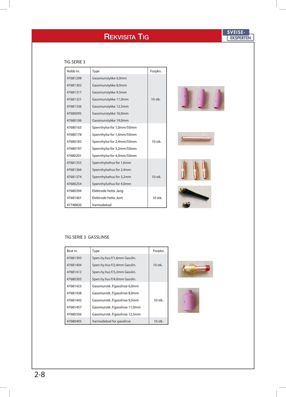 stk. 47680197 Spennhylse for 3,2mm/50mm 47680201 Spennhylse for 4,0mm/50mm 47681355 Spennhylsehus for 1,6mm 47681366 Spennhylsehus for 2,4mm 47681374 Spennhylsehus for 3,2mm 10 stk.