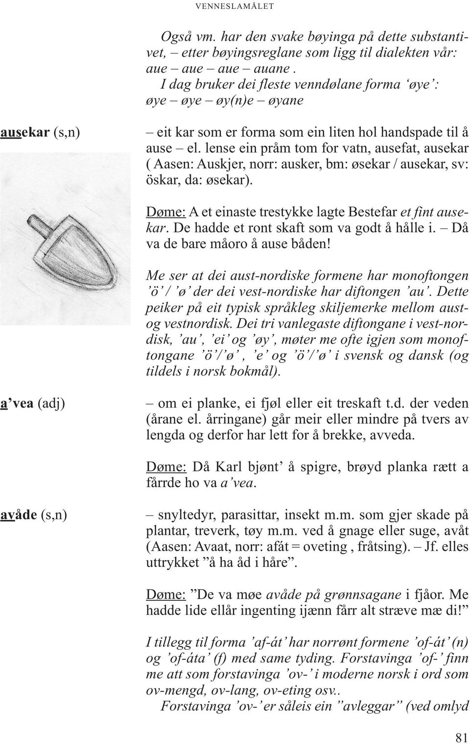 lense ein pråm tom for vatn, ausefat, ausekar ( Aasen: Auskjer, norr: ausker, bm: øsekar / ausekar, sv: öskar, da: øsekar). Døme: A et einaste trestykke lagte Bestefar et fint ausekar.