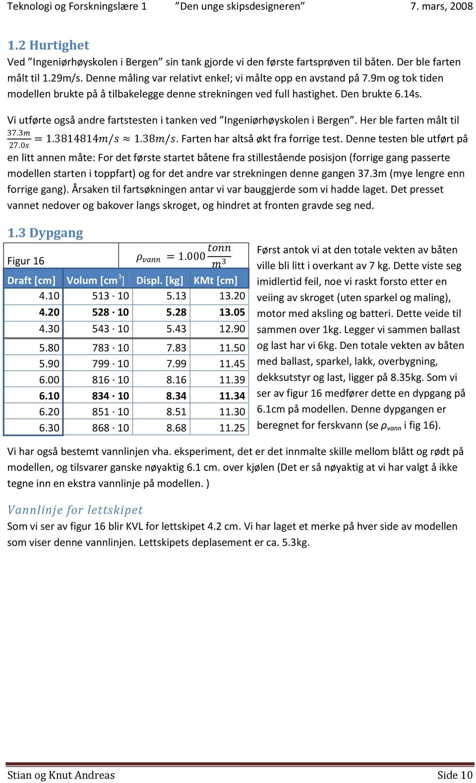 Her ble farten målt til 37.3m 27.0s = 1.3814814m/s 1.38m/s. Farten har altså økt fra forrige test.