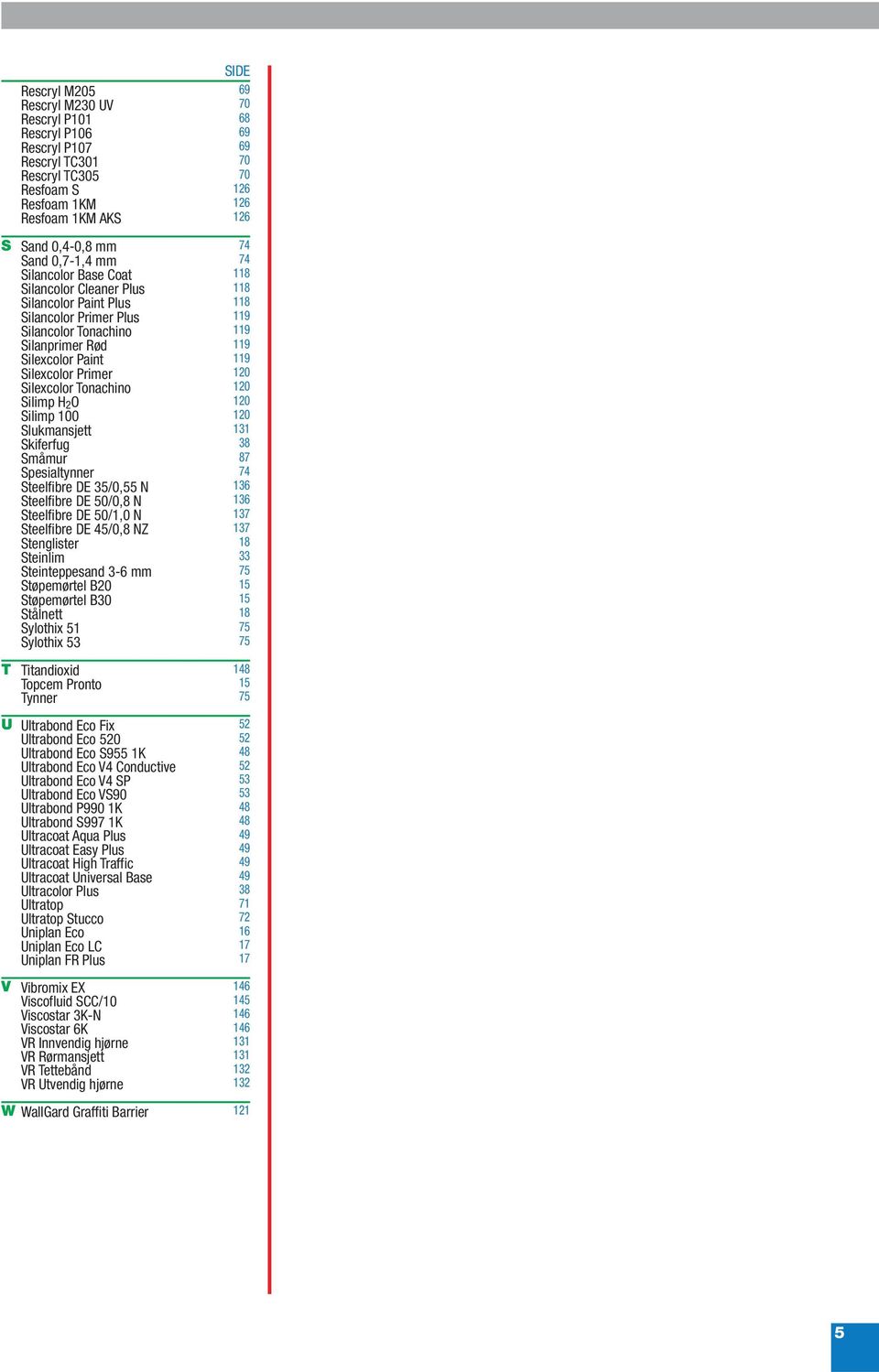 Primer 120 Silexcolor Tonachino 120 Silimp H 2O 120 Silimp 100 120 Slukmansjett 131 Skiferfug 38 Småmur 87 Spesialtynner 74 Steelfibre DE 35/0,55 N 136 Steelfibre DE 50/0,8 N 136 Steelfibre DE 50/1,0