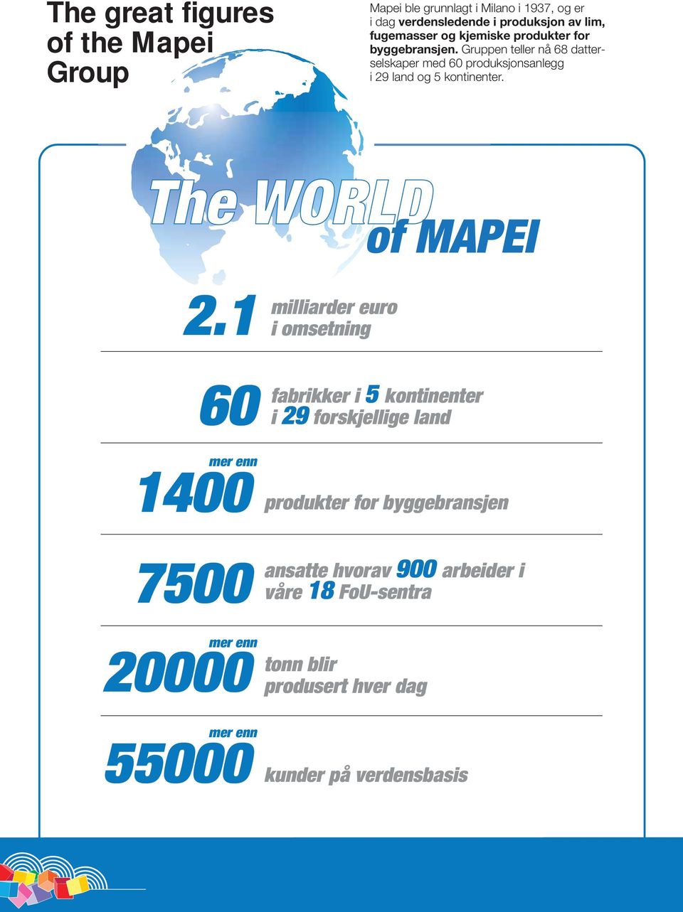 The WORLD of MAPEI 2.