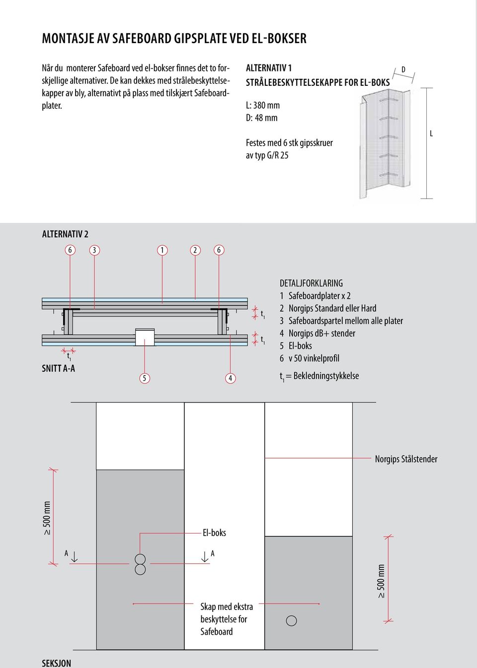 ALTERNATIV StrålEbeskyttelsekappe FoR EL-boks L: 80 mm D: 8 mm D Festes med 6 stk gipsskruer av typ G/R L ALTERNATIV 6 6 t SNITT A-A t t DETALJFORKLARING