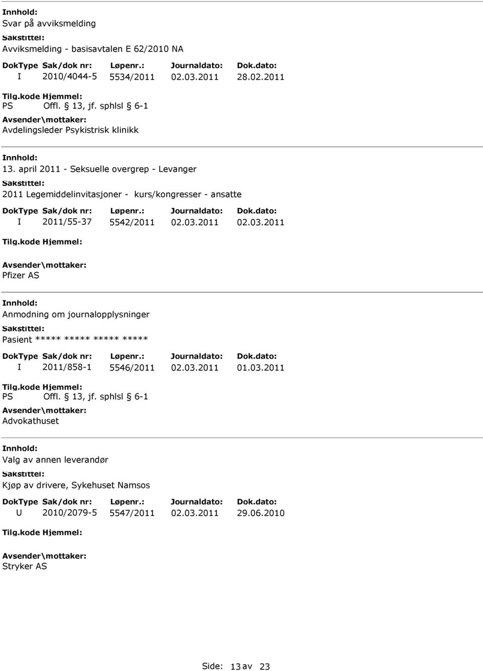 5542/2011 Pfizer AS Anmodning om journalopplysninger Pasient ***** ***** ***** ***** 2011/858-1 5546/2011 Advokathuset