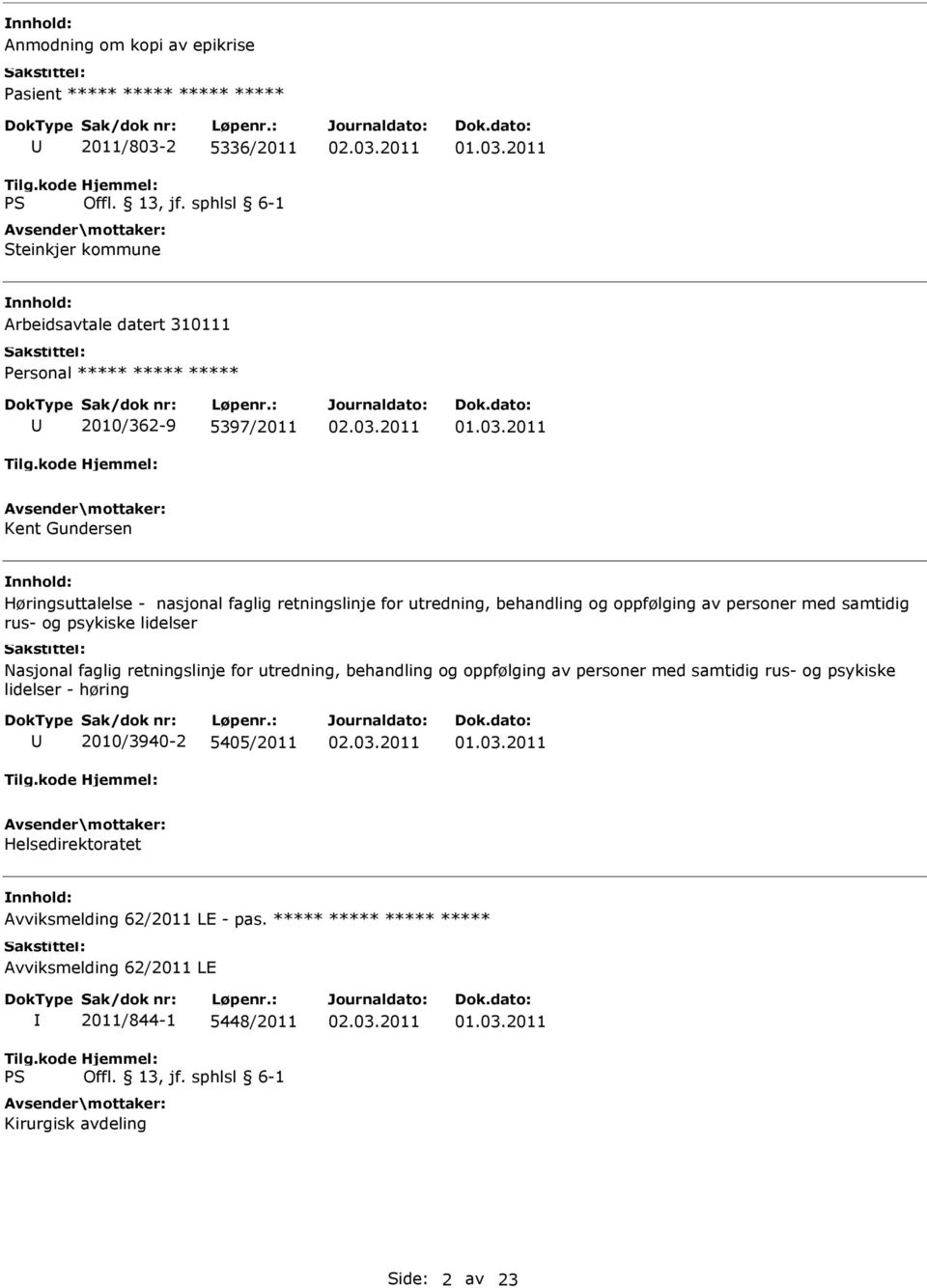 Nasjonal faglig retningslinje for utredning, behandling og oppfølging av personer med samtidig rus- og psykiske lidelser - høring 2010/3940-2 5405/2011 01.03.