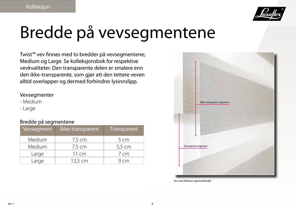 Den transparente delen er smalere enn den ikke-transparente, som gjør att den tettere veven alltid overlapper og dermed forhindrer