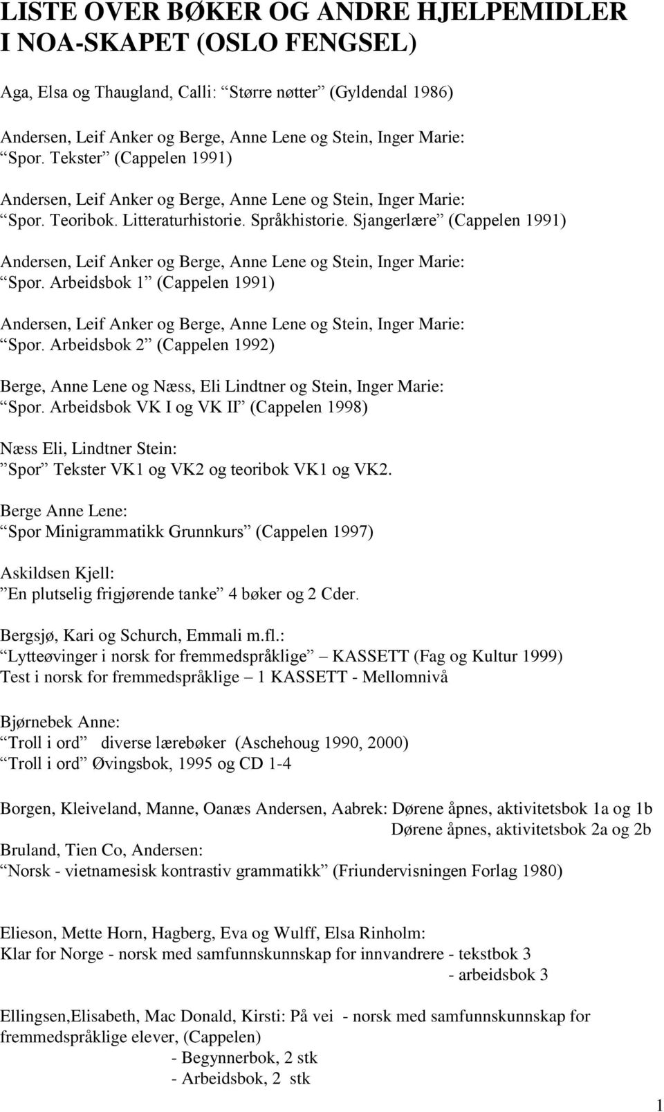 Arbeidsbok VK I og VK II (Cappelen 1998) Næss Eli, Lindtner Stein: Spor Tekster VK1 og VK2 og teoribok VK1 og VK2.