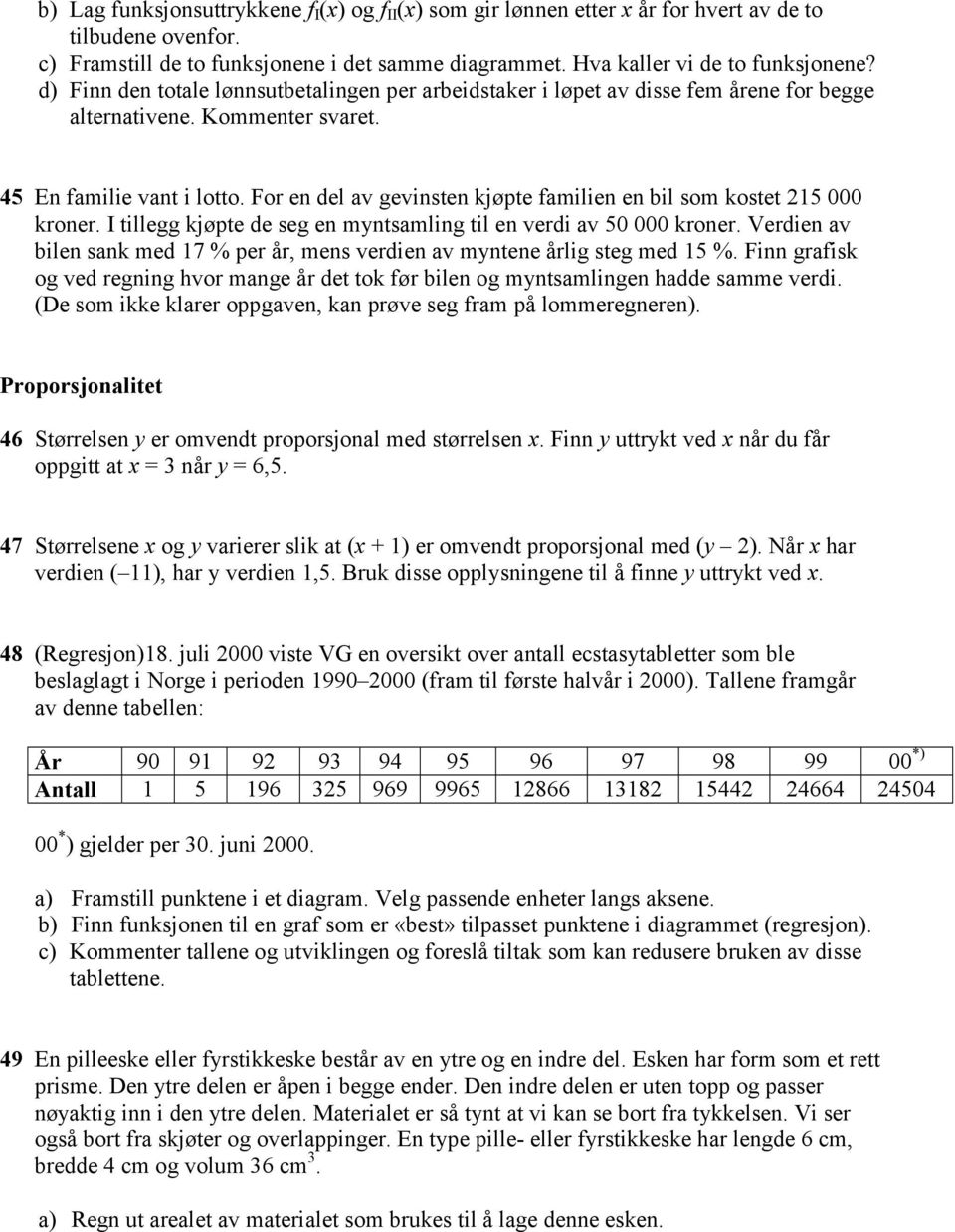 For en del av gevinsten kjøpte familien en bil som kostet 215 000 kroner. I tillegg kjøpte de seg en myntsamling til en verdi av 50 000 kroner.