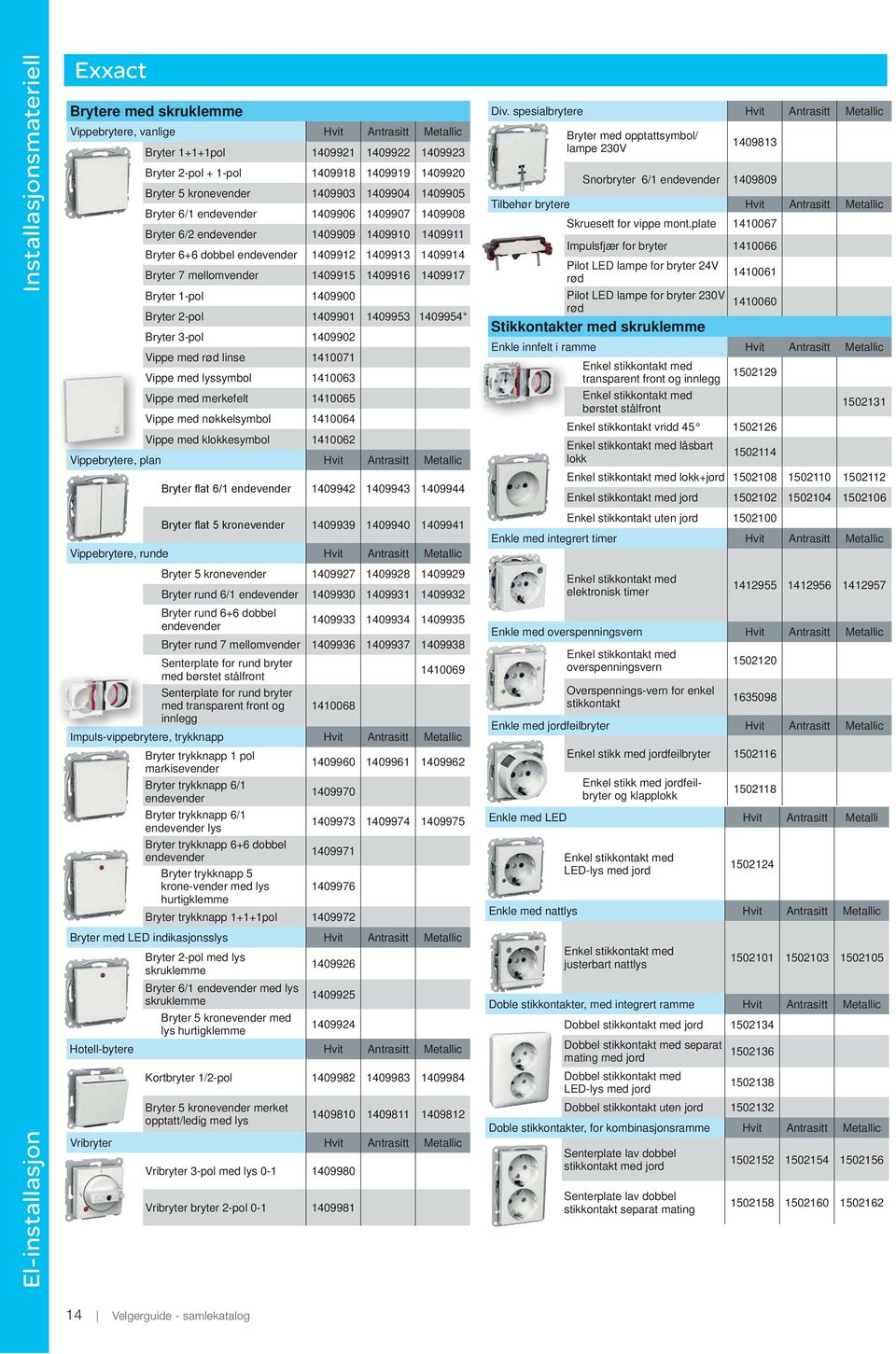 mellomvender 1409915 1409916 1409917 Bryter 1-pol 1409900 Bryter 2-pol 1409901 1409953 1409954* Bryter 3-pol 1409902 Vippe med rød linse 1410071 Vippe med lyssymbol 1410063 Vippe med merkefelt