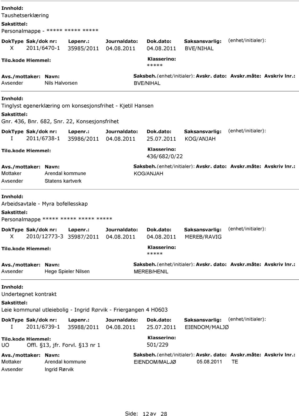 2011 436/682/0/22 nnhold: Arbeidsavtale - Myra bofellesskap Personalmappe 2010/12773-3 35987/2011 MEREB/RAVG Avsender Hege Spieler Nilsen MEREB/HENL