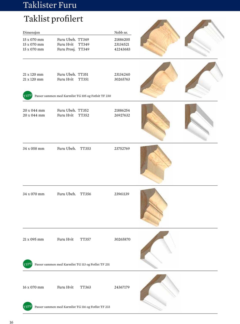 TT351 23134240 21 x 120 mm Furu Hvit TT351 30265763 Passer sammen med Karmlist TG 105 og Fotlsit TF 230 20 x 044 mm Furu Ubeh.