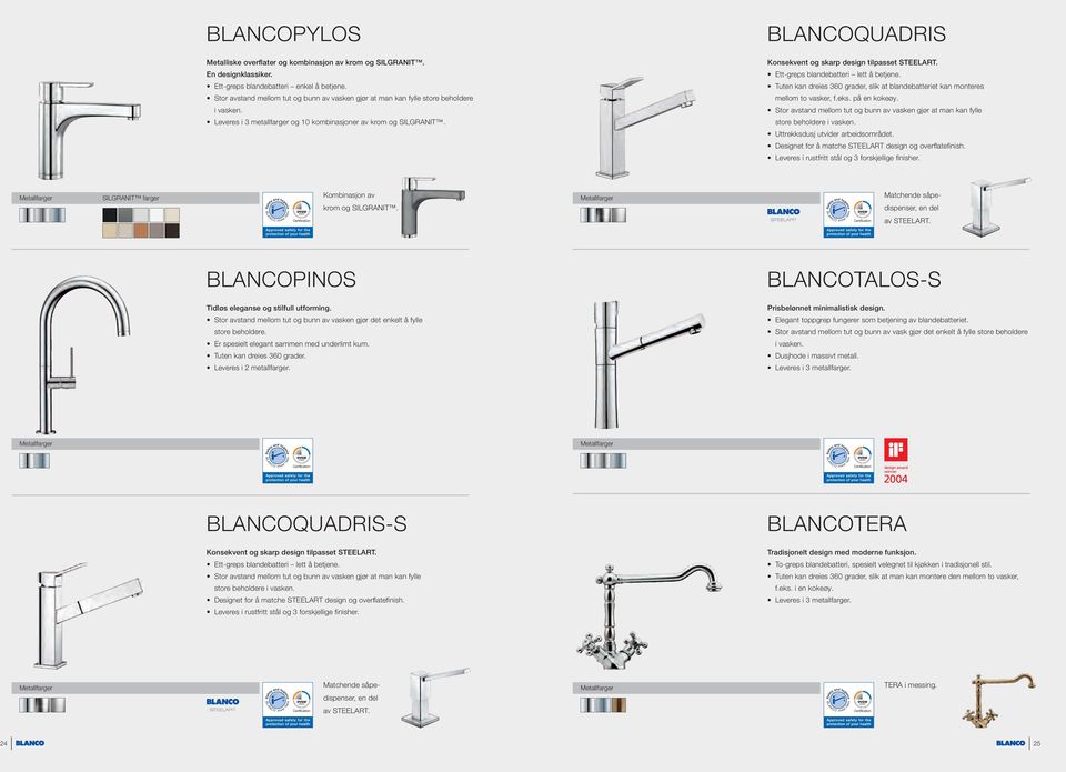 Konsekvent og skarp design tilpasset STEELART. Tuten kan dreies 360 grader, slik at blandebatteriet kan monteres mellom to vasker, f.eks. på en kokeøy.