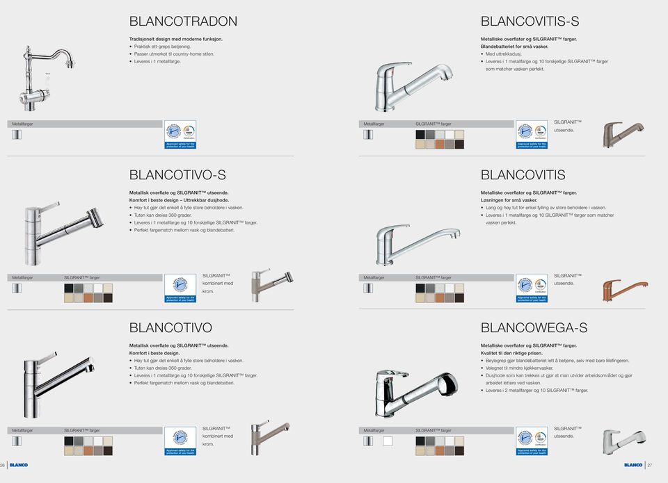 SILGRANIT farger Silgranit utseende. BLANCOTIVO-S BLANCOVITIS Metallisk overflate og SILGRANIT utseende. Komfort i beste design Uttrekkbar dusjhode.