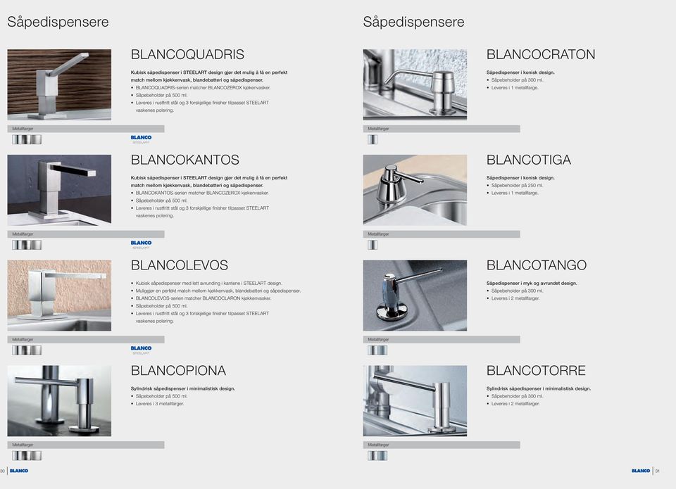 BLANCOCRATON Såpedispenser i konisk design. Såpebeholder på 300 ml. Leveres i 1 metallfarge.