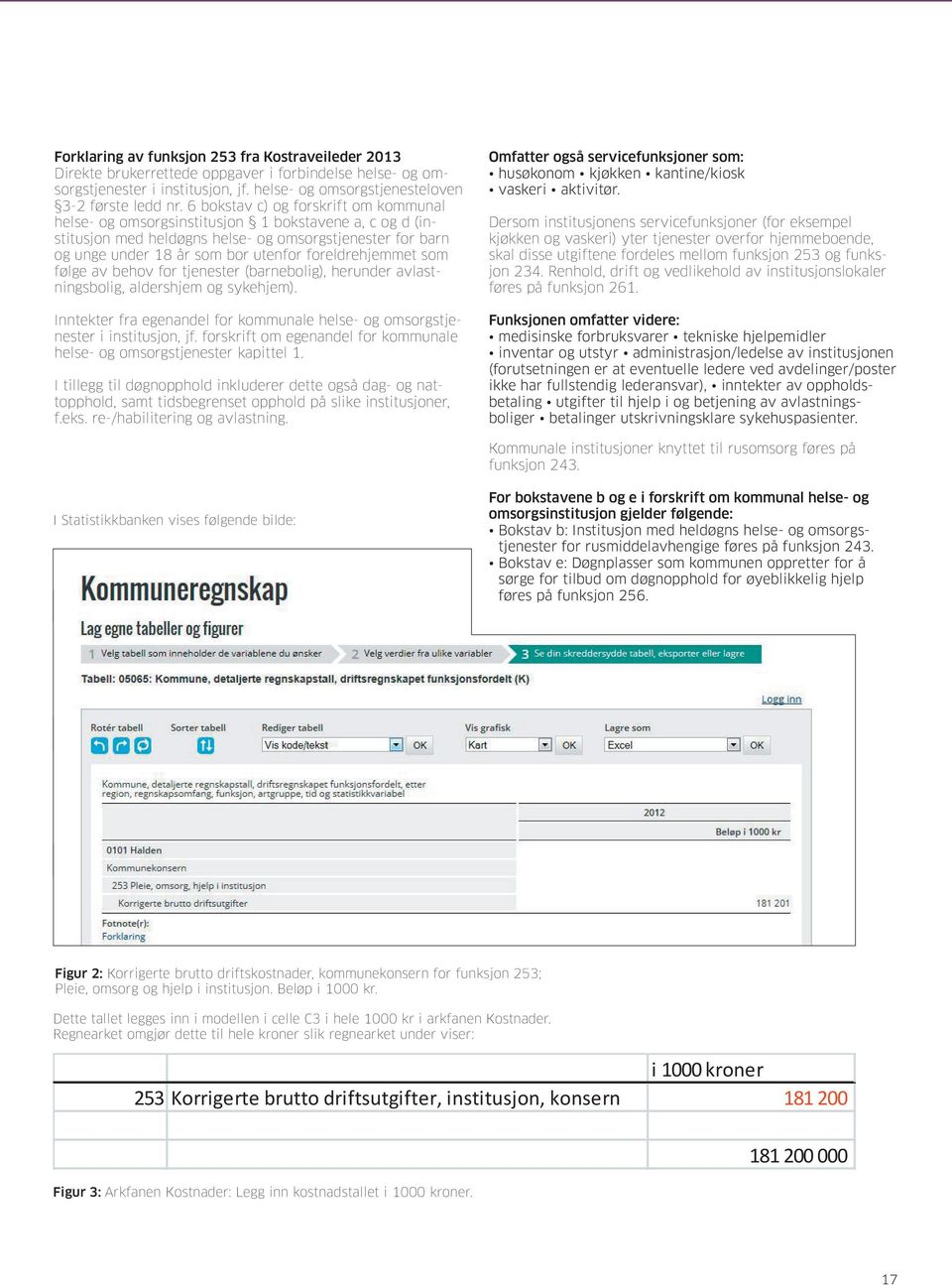 foreldrehjemmet som følge av behov for tjenester (barnebolig), herunder avlastningsbolig, aldershjem og sykehjem). Inntekter fra egenandel for kommunale helse- og omsorgstjenester i institusjon, jf.