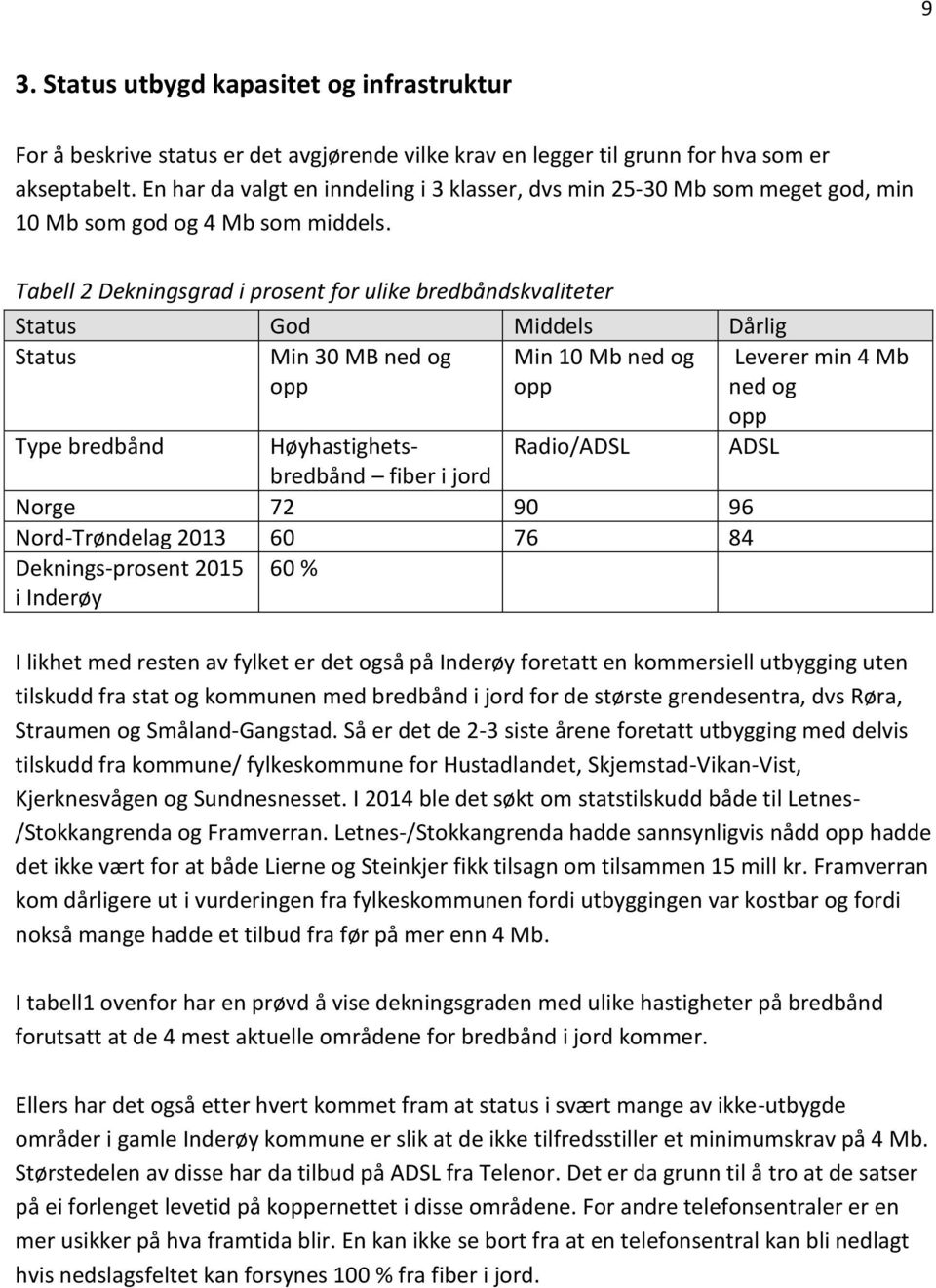 Tabell 2 Dekningsgrad i prosent for ulike bredbåndskvaliteter Status God Middels Dårlig Status Min 30 MB ned og opp Min 10 Mb ned og opp Leverer min 4 Mb ned og opp Type bredbånd