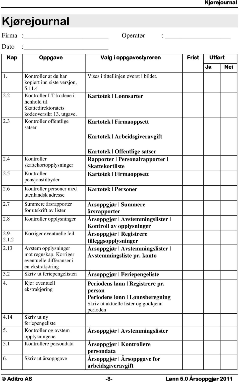 6 Kontroller personer med utenlandsk adresse Vises i tittellinjen øverst i bildet.