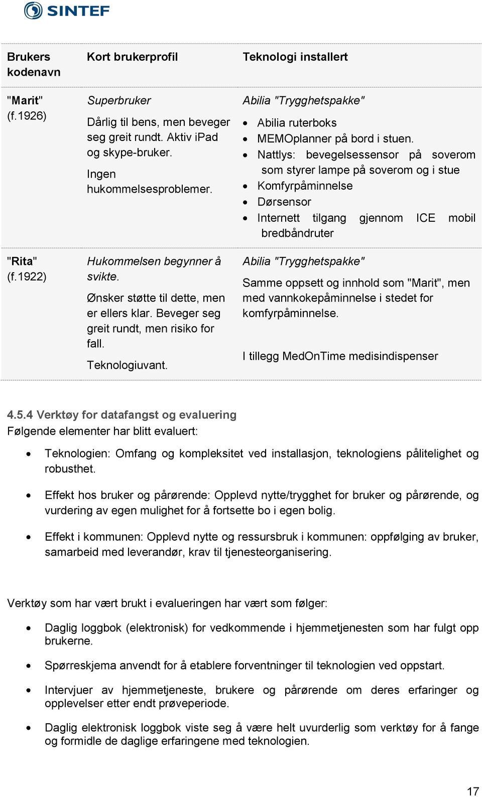 Teknologi installert Abilia "Trygghetspakke" Abilia ruterboks MEMOplanner på bord i stuen.