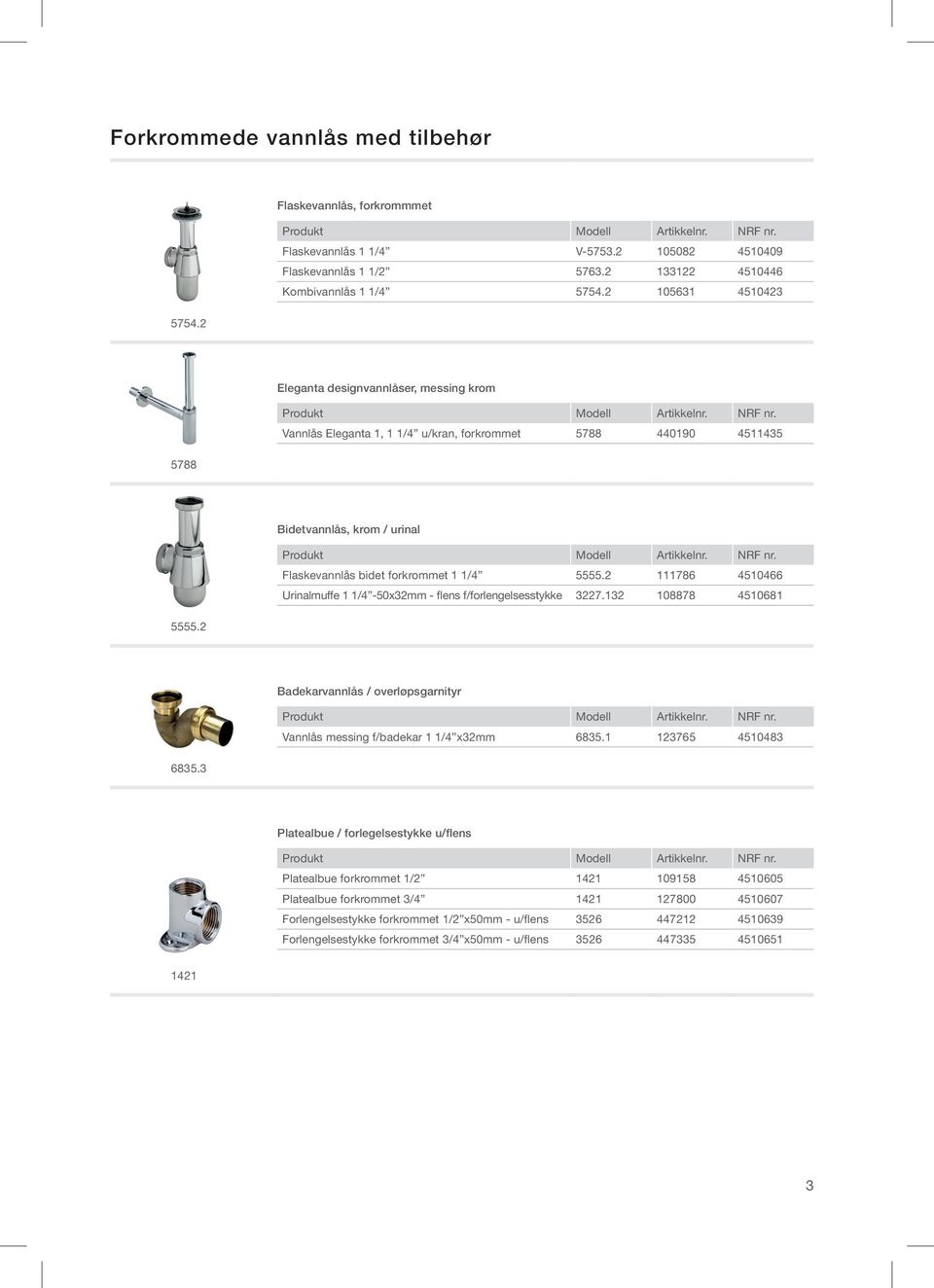 2 111786 4510466 Urinalmuffe 1 1/4-50x32mm - flens f/forlengelsesstykke 3227.132 108878 4510681 5555.2 Badekarvannlås / overløpsgarnityr Vannlås messing f/badekar 1 1/4 x32mm 6835.