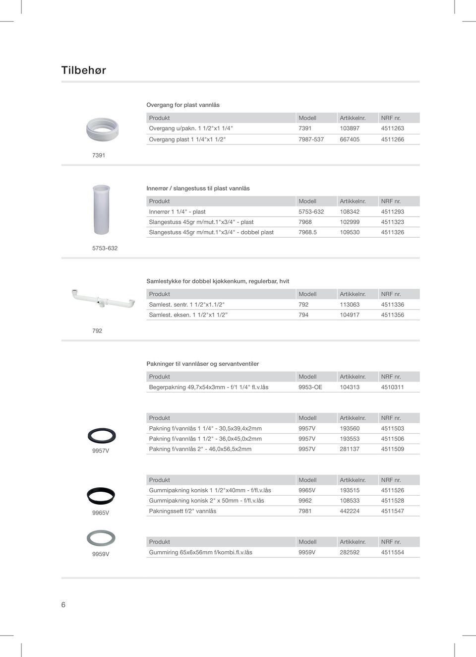 m/mut.1"x3/4" - plast 7968 102999 4511323 Slangestuss 45gr m/mut.1"x3/4" - dobbel plast 7968.5 109530 4511326 5753-632 Samlestykke for dobbel kjøkkenkum, regulerbar, hvit Samlest. sentr. 1 1/2"x1.