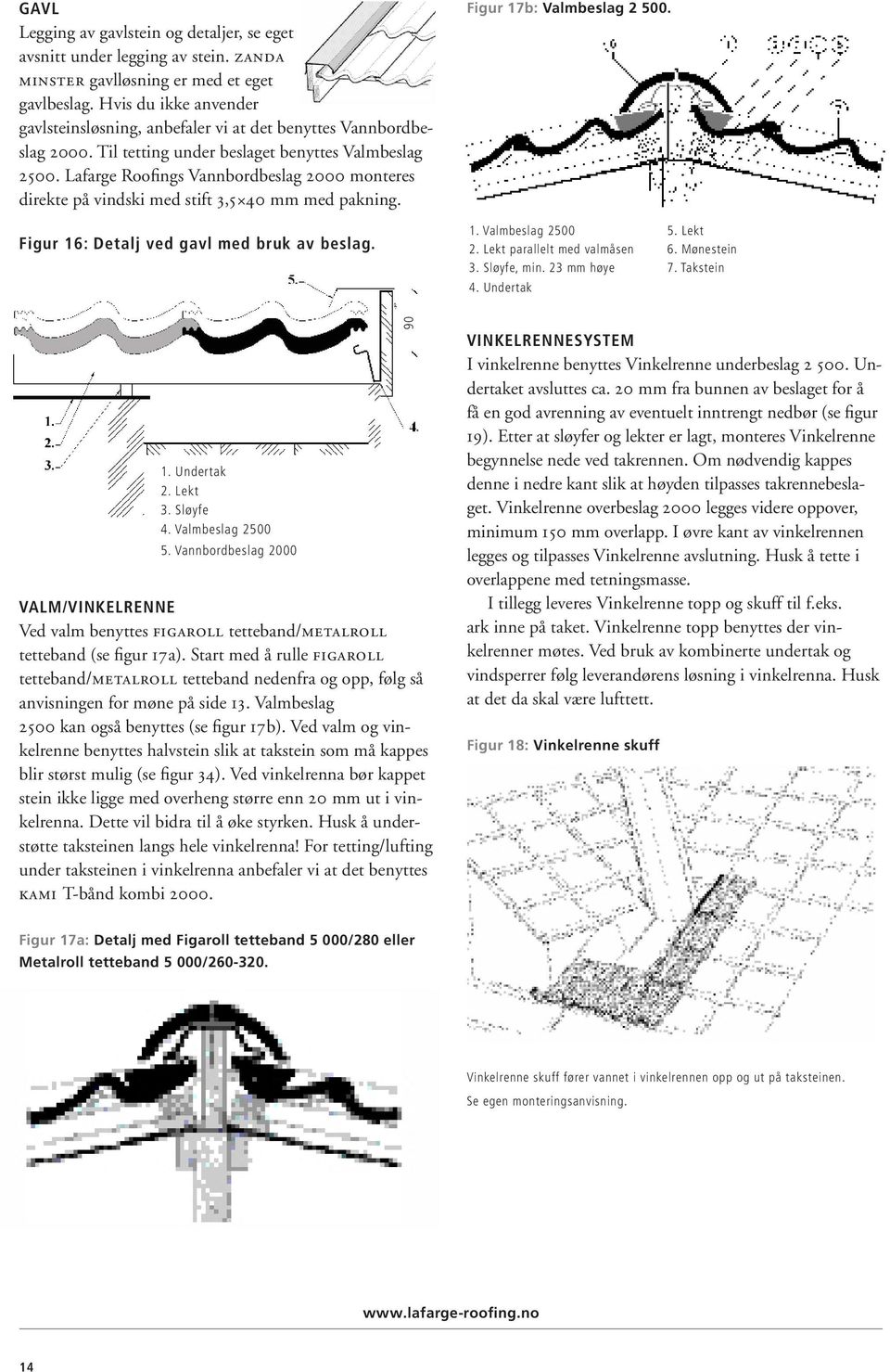 Lafarge Roofings Vannbordbeslag 2000 monteres direkte på vindski med stift 3,5 40 mm med pakning. Figur 16: Detalj ved gavl med bruk av beslag. Figur 17b: Valmbeslag 2 500. 1. Valmbeslag 2500 5.