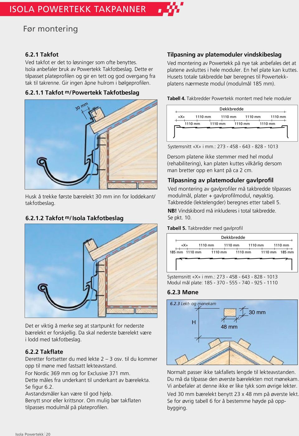 1 Takfot m/powertekk Takfotbeslag 30 mm Tilpasning av platemoduler vindskibeslag Ved montering av Powertekk på nye tak anbefales det at platene avsluttes i hele moduler. En hel plate kan kuttes.