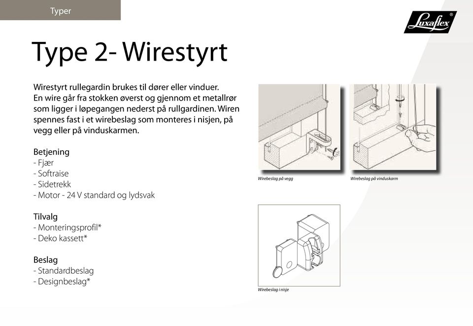 Wiren spennes fast i et wirebeslag som monteres i nisjen, på vegg eller på vinduskarmen.