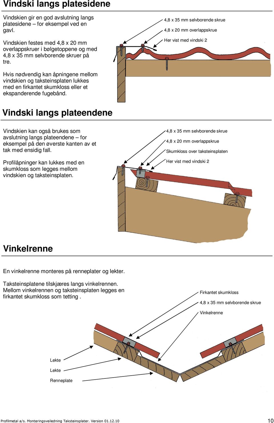 4,8 x 35 mm selvborende skrue 4,8 x 20 mm overlappskrue Her vist med vindski 2 Hvis nødvendig kan åpningene mellom vindskien og taksteinsplaten lukkes med en firkantet skumkloss eller et