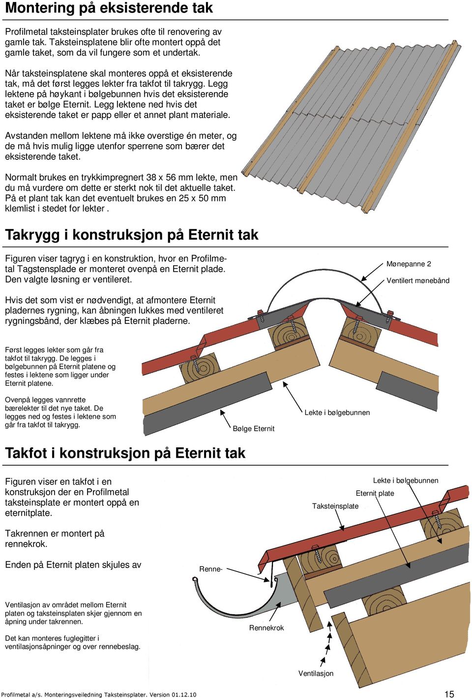 Legg lektene ned hvis det eksisterende taket er papp eller et annet plant materiale.