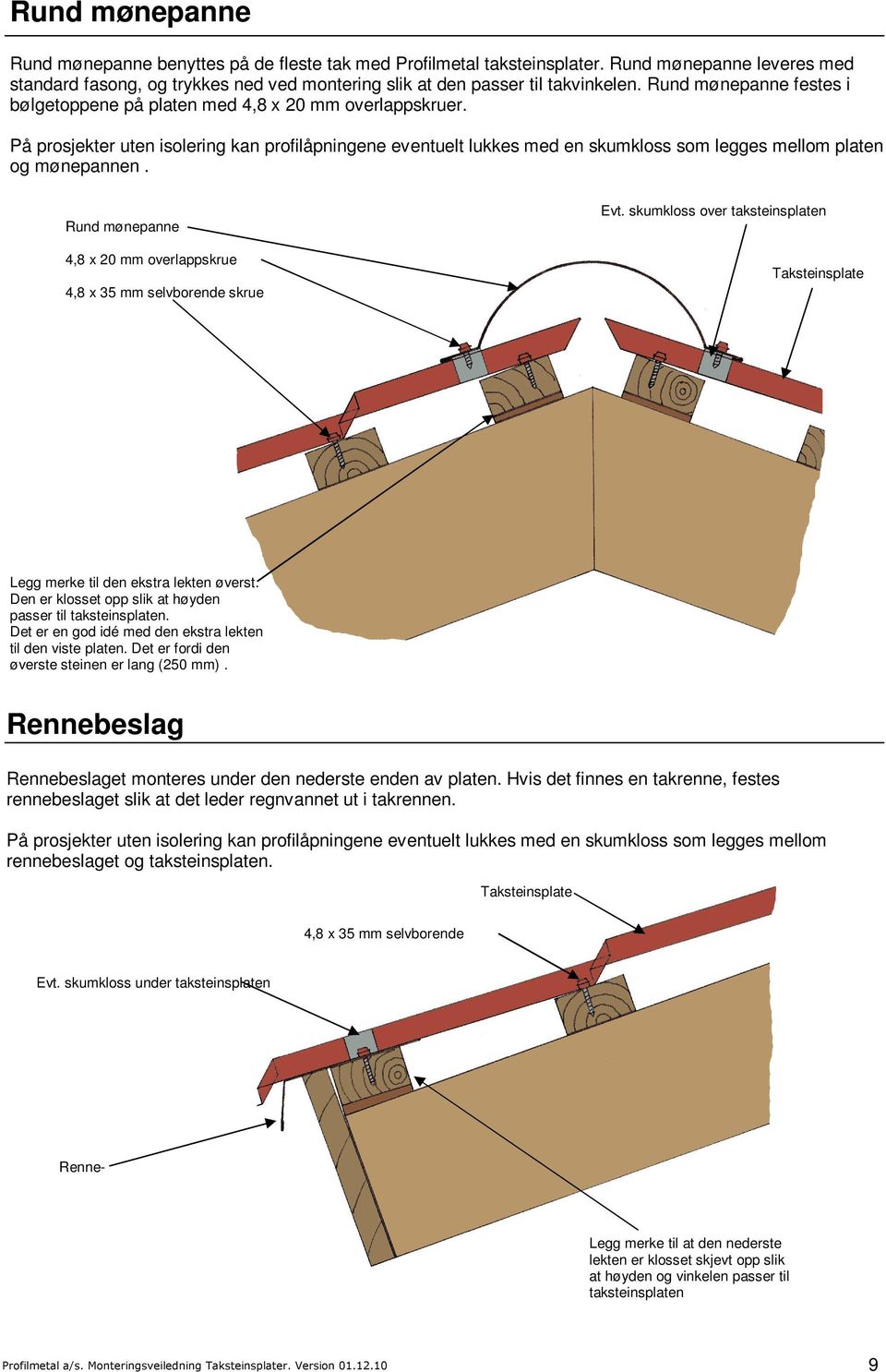 På prosjekter uten isolering kan profilåpningene eventuelt lukkes med en skumkloss som legges mellom platen og mønepannen. Rund mønepanne 4,8 x 20 mm overlappskrue 4,8 x 35 mm selvborende skrue Evt.