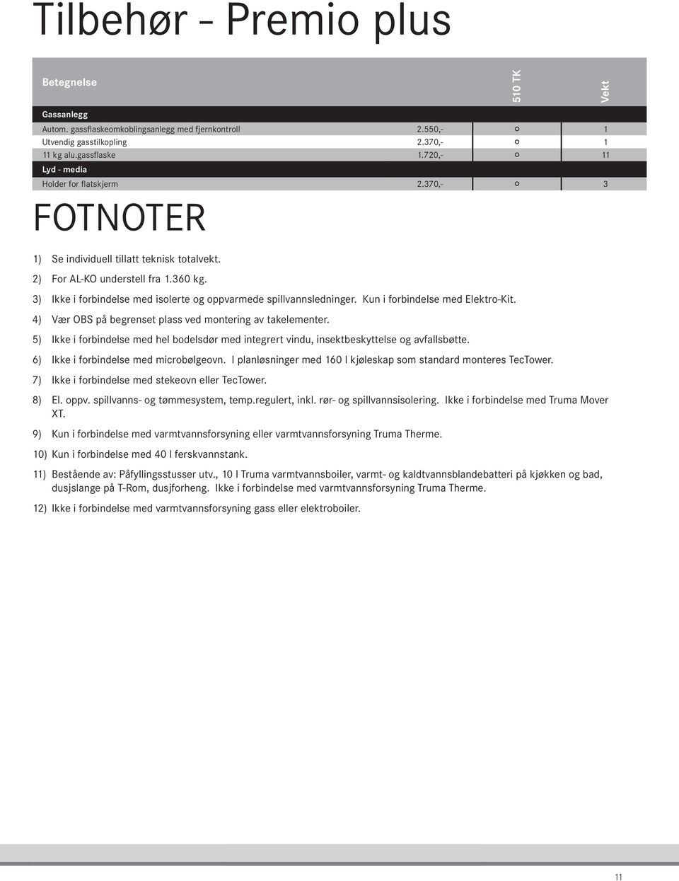 3) Ikke i forbindelse med isolerte og oppvarmede spillvannsledninger. Kun i forbindelse med Elektro-Kit. 4) Vær OBS på begrenset plass ved montering av takelementer.