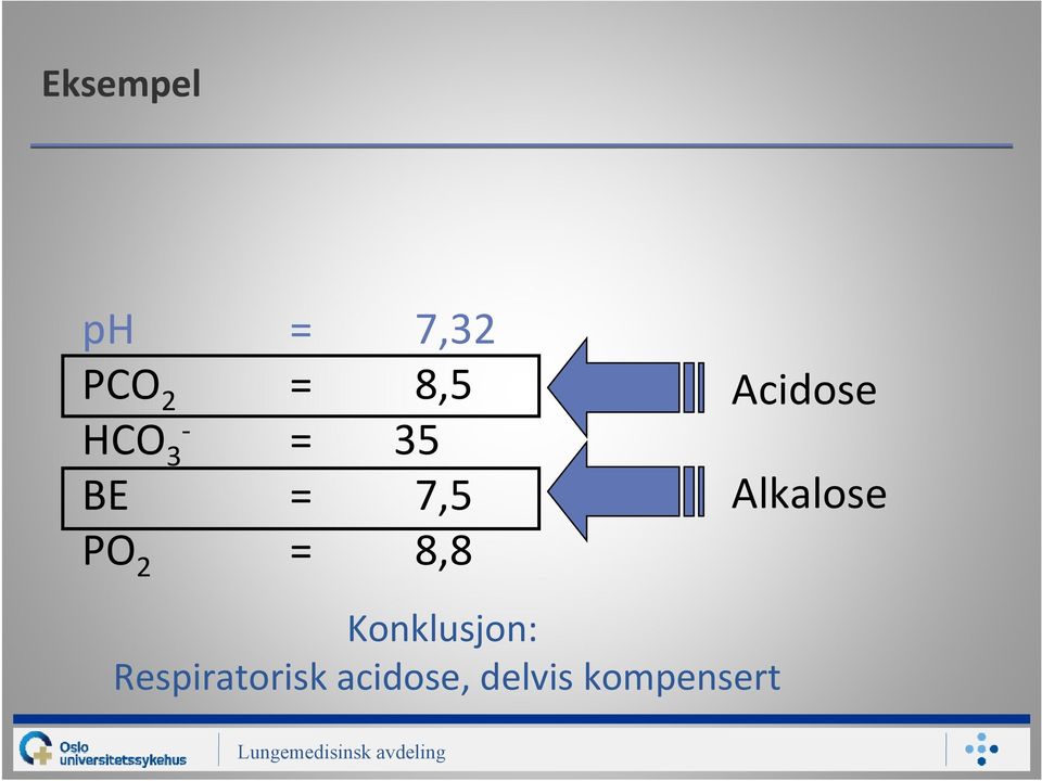 Acidose Alkalose Konklusjon: