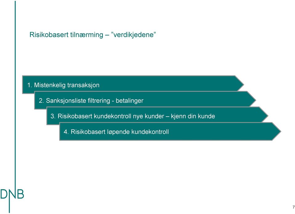 Sanksjonsliste filtrering - betalinger 3.