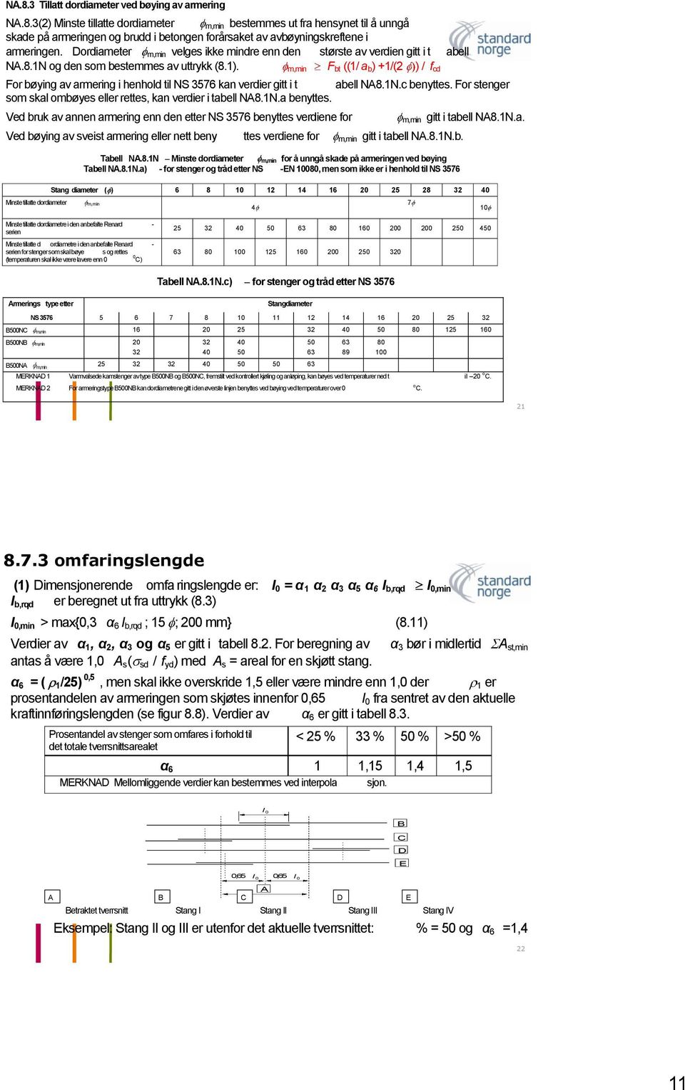 m,min F bt ((1/ a b) +1/(2 ) / f cd For bøying av armering i henhold til NS 3576 kan verdier gitt i t abell NA8.1N.c benyttes. For stenger som skal ombøyes eller rettes, kan verdier i tabell NA8.1N.a benyttes.