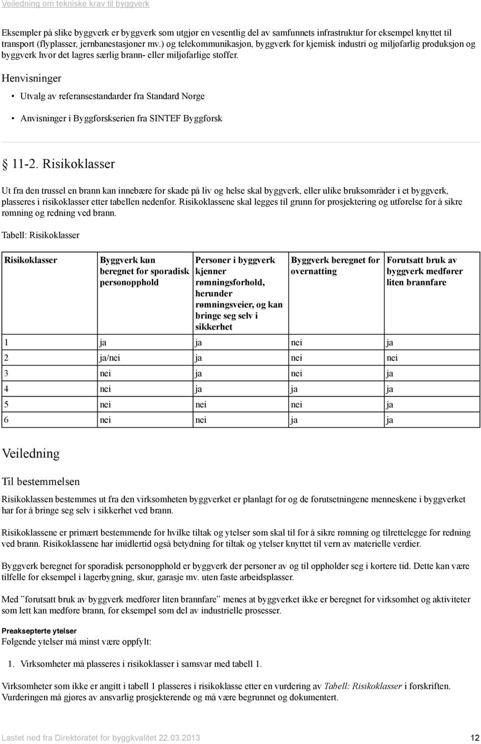 Henvisninger Utvalg av referansestandarder fra Standard Norge Anvisninger i Byggforskserien fra SINTEF Byggforsk 11-2.