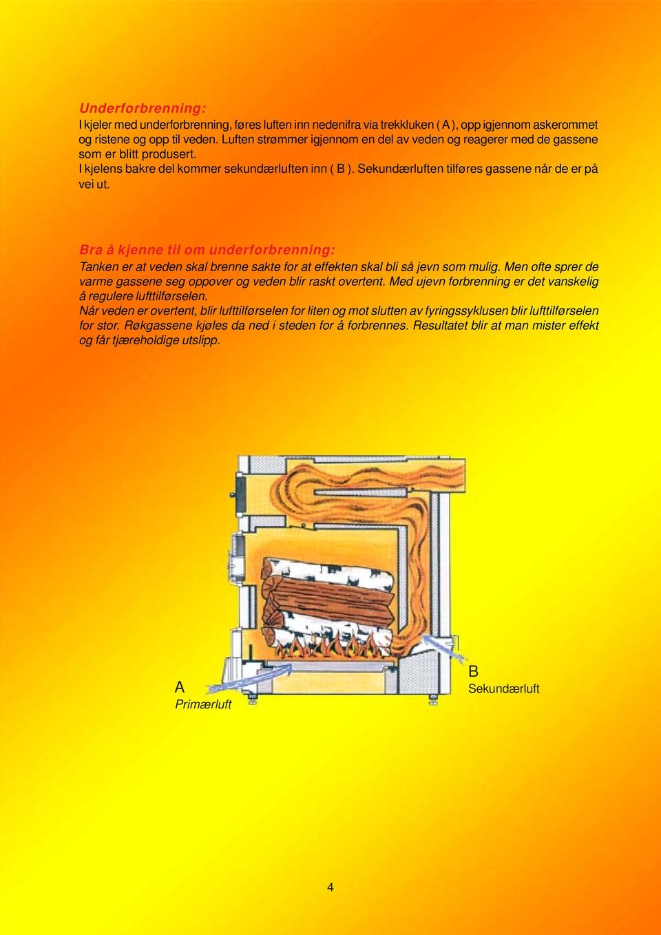 Bra å kjenne til om underforbrenning: Tanken er at veden skal brenne sakte for at effekten skal bli så jevn som mulig. Men ofte sprer de varme gassene seg oppover og veden blir raskt overtent.