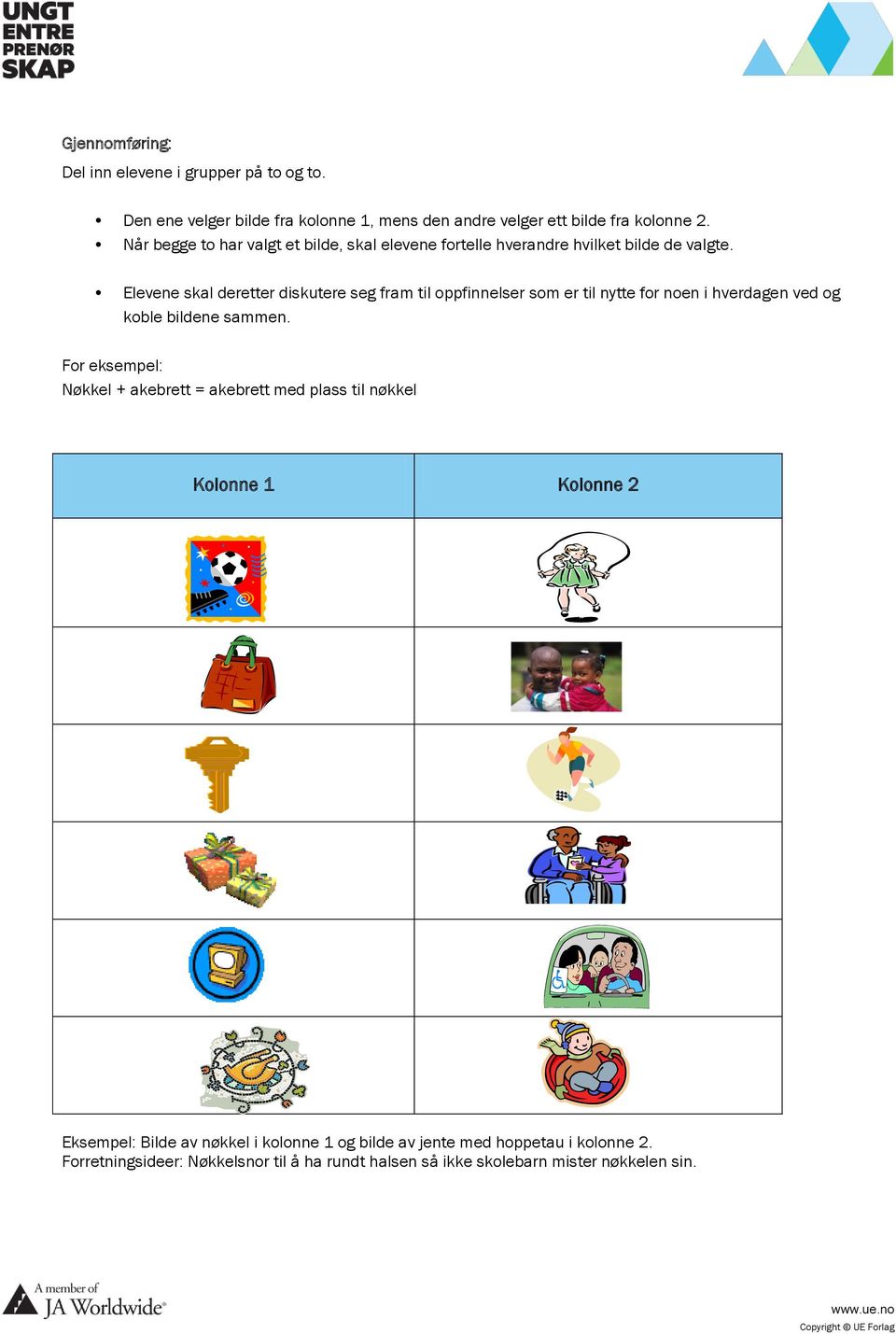 Elevene skal deretter diskutere seg fram til oppfinnelser som er til nytte for noen i hverdagen ved og koble bildene sammen.