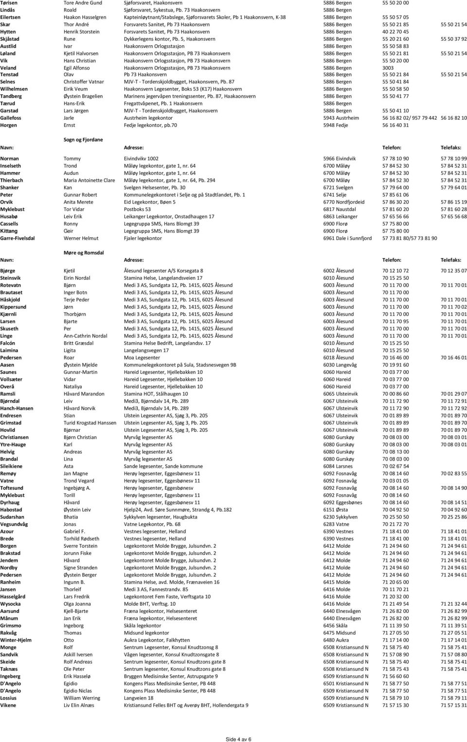Haakonsvern 5886 Bergen 55 50 21 85 55 50 21 54 Hytten Henrik Storstein Forsvarets Sanitet, Pb 73 Haakonsvern 5886 Bergen 40 22 70 45 Skjåstad Rune Dykkerlegens kontor, Pb.