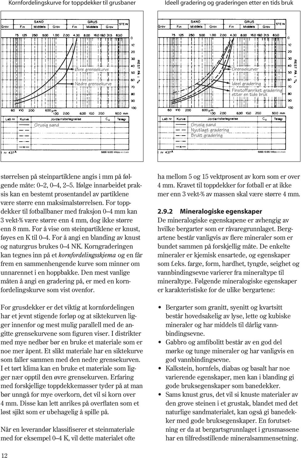 Ifølge innarbeidet praksis kan en bestemt prosentandel av partiklene være større enn maksimalstørrelsen.