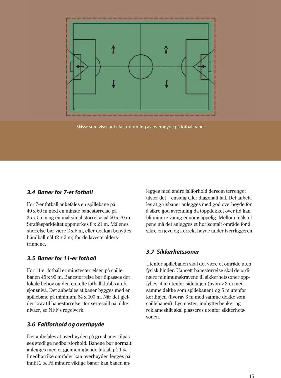 Målenes størrelse bør være 2 x 5 m, eller det kan benyttes håndballmål (2 x 3 m) for de laveste alderstrinnene. 3.5 Baner for 11-er fotball For 11-er fotball er minstestørrelsen på spillebanen 45 x 90 m.