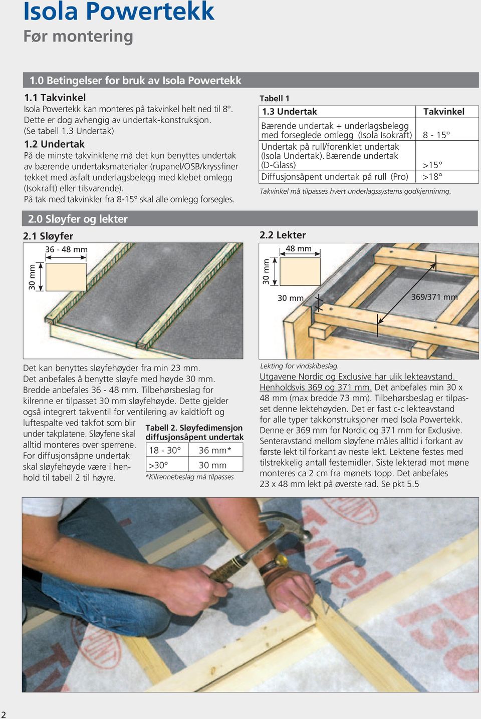 2 Undertak På de minste takvinklene må det kun benyttes undertak av bærende undertaksmaterialer (rupanel/osb/kryssfiner tekket med asfalt underlagsbelegg med klebet omlegg (Isokraft) eller