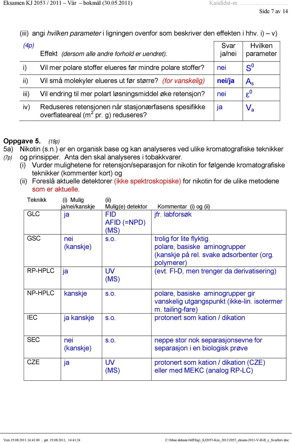 (for vanskelig) nei/ja A s iii) Vil endring til mer polart løsningsmiddel øke retensjon? nei ε 0 iv) Reduseres retensjonen når stasjonærfasens spesifikke overflateareal (m 2 pr. g) reduseres?