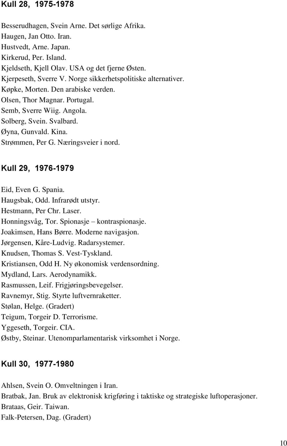 Kina. Strømmen, Per G. Næringsveier i nord. Kull 29, 1976-1979 Eid, Even G. Spania. Haugsbak, Odd. Infrarødt utstyr. Hestmann, Per Chr. Laser. Honningsvåg, Tor. Spionasje kontraspionasje.