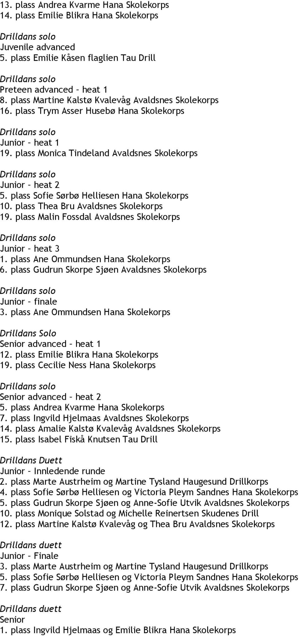 plass Monica Tindeland Avaldsnes Skolekorps Drilldans solo Junior heat 2 5. plass Sofie Sørbø Helliesen Hana Skolekorps 10. plass Thea Bru Avaldsnes Skolekorps 19.