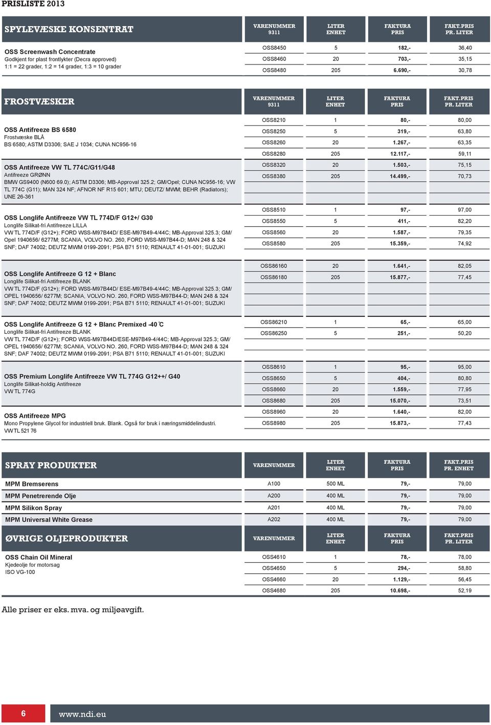 690,- 30,78 Frostvæsker Fakt. OSS Antifreeze BS 6580 Frostvæske BLÅ BS 6580; ASTM D3306; SAE J 1034; CUNA NC956-16 OSS Antifreeze VW TL 774C/G11/G48 Antifreeze GRØNN BMW GS9400 (N600 69.