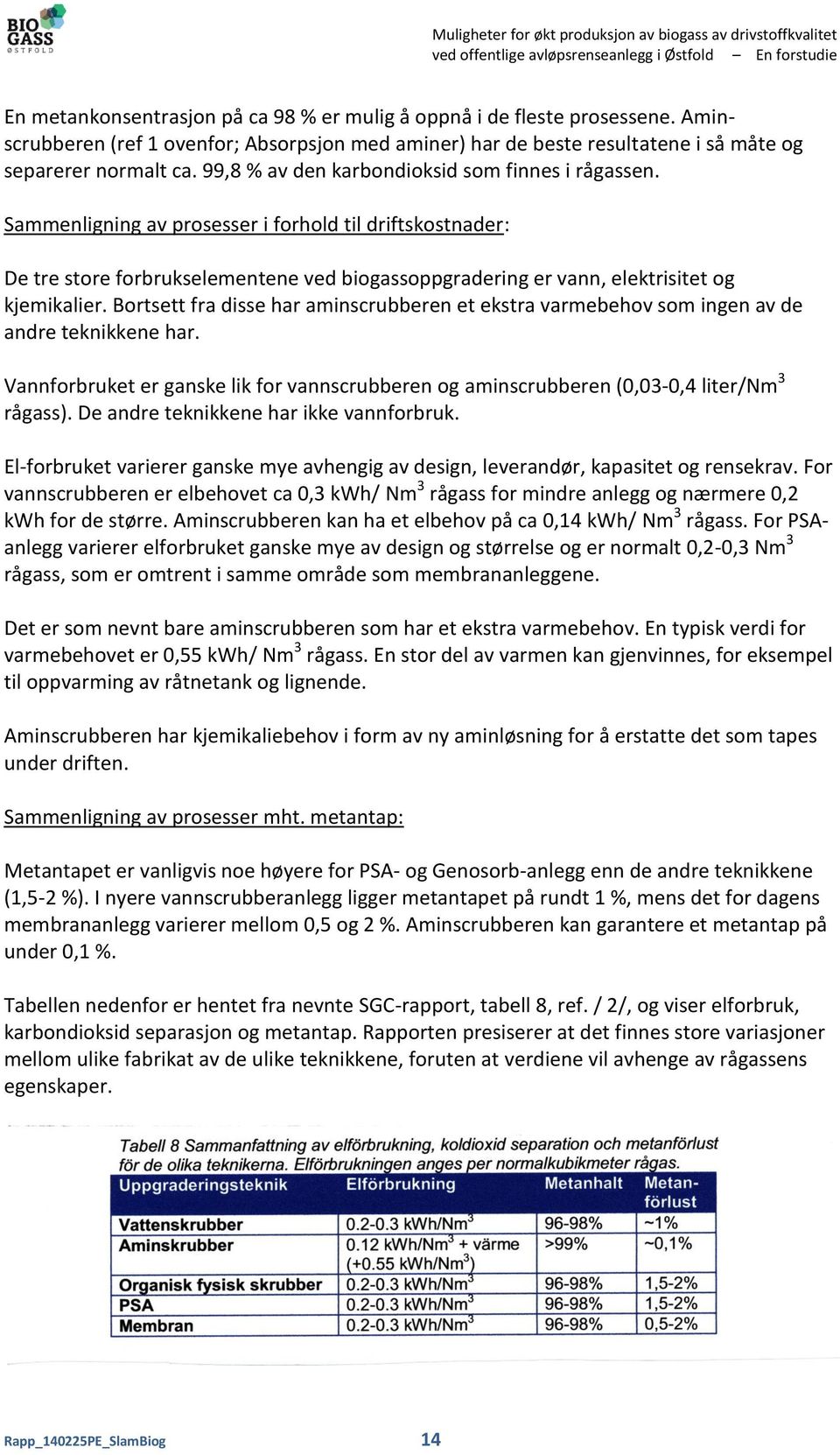 Sammenligning av prosesser i forhold til driftskostnader: De tre store forbrukselementene ved biogassoppgradering er vann, elektrisitet og kjemikalier.