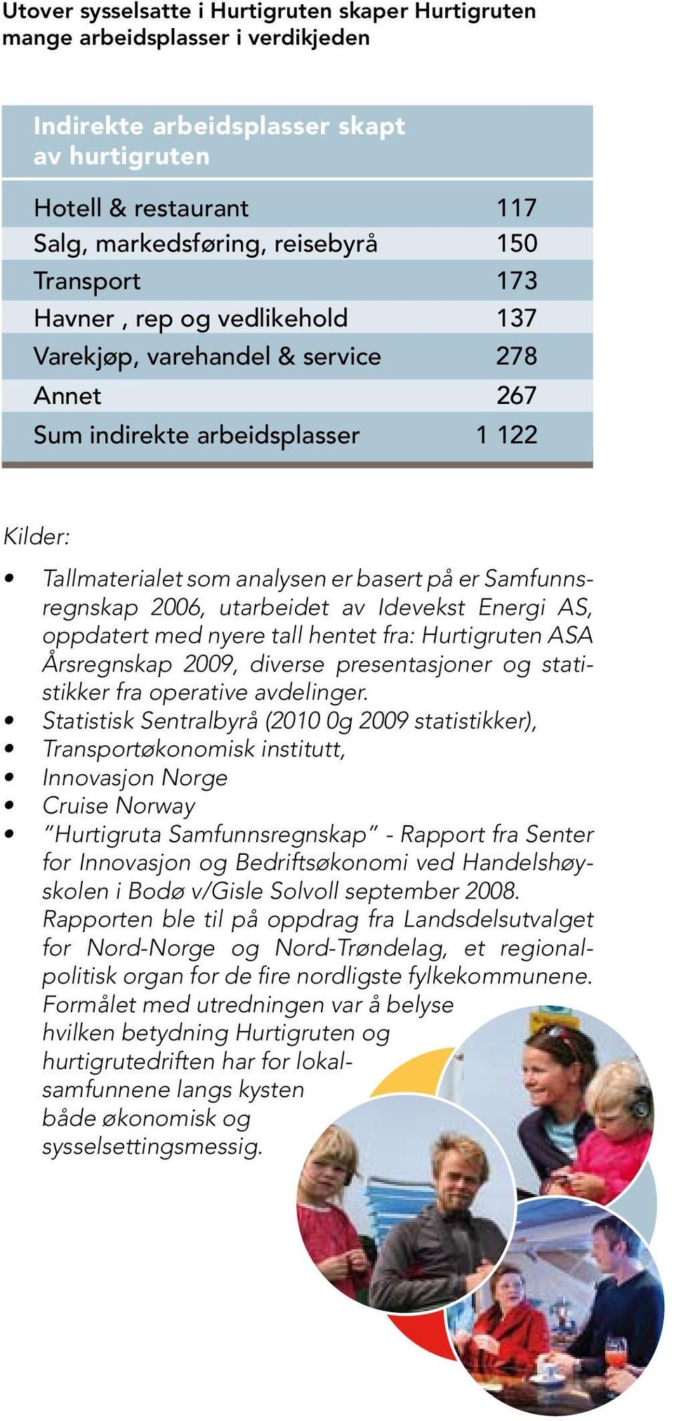 utarbeidet av Idevekst Energi AS, oppdatert med nyere tall hentet fra: Hurtigruten ASA Årsregnskap 2009, diverse presentasjoner og statistikker fra operative avdelinger.